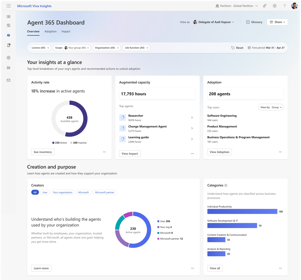 Insights 中的 Agent 365 仪表板