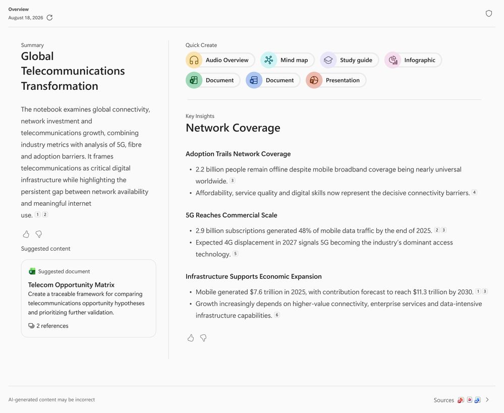 Copilot Notebooks 推荐 Telecom Opportunity Matrix 产出物